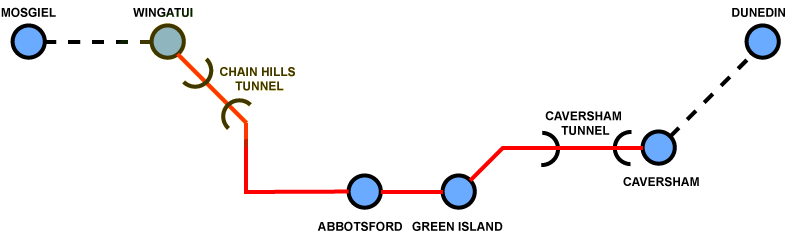 Stage1map